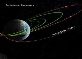 19 सितंबर को सूरज की ओर रवाना होगा आदित्य-एल1