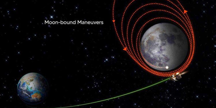 چندریان-3 کی 23 اگست کوچاند پر لینڈ نگ ہوگی