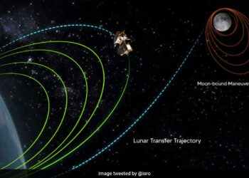 اِسرو کے سائنسدانوں کی  چندریان-3 پر سخت نگاہ