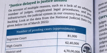 نصابی کتاب میں متنازع باب پر این سی ای آر ٹی نے مانگی معافی