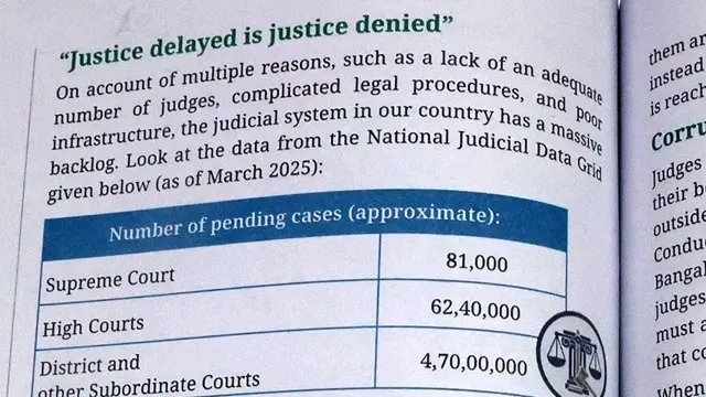 نصابی کتاب میں متنازع باب پر این سی ای آر ٹی نے مانگی معافی