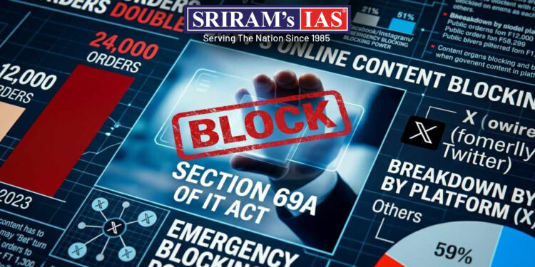 آن لائن مواد بلاک کرنے کے معاملات  میں 4 گنا اضافہ